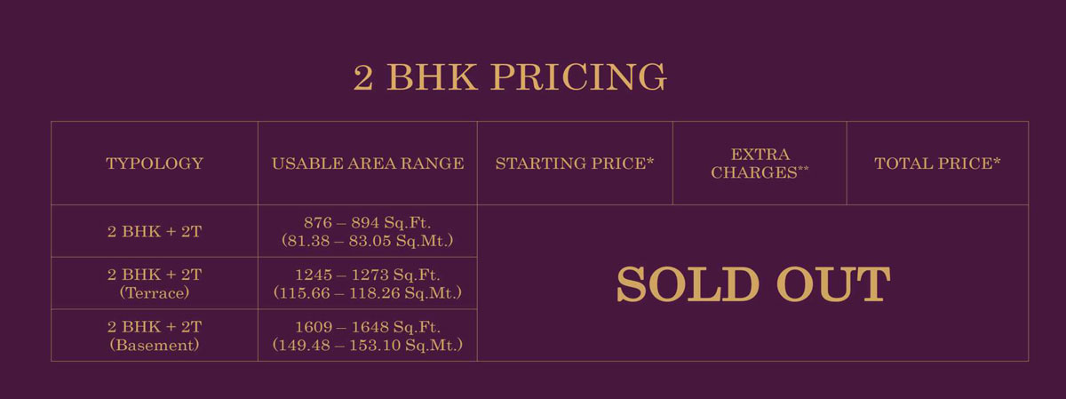 2BHK-Pricing